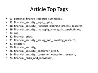 Article Top Tags
•   63: personal_finance_research_summaries,
•   52: financial_security:_legal_topics,
•   38: financial_security:_financial_planning_process_research,
•   36: financial_security:_managing_money_in_tough_times,
•   34: cop,
•   32: financial_crisis,
•   31: financial_security:_saving_and_investing_research,
•   31: disasters,
•   29: financial_security,
•   26: financial_security:_consumer_credit,
•   24: financial_security:_consumer_education_research,
•   24: financial_crisis_and_individuals,
 