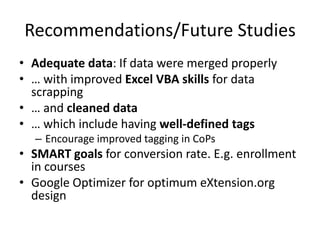Recommendations/Future Studies
• Adequate data: If data were merged properly
• … with improved Excel VBA skills for data
  scrapping
• … and cleaned data
• … which include having well-defined tags
  – Encourage improved tagging in CoPs
• SMART goals for conversion rate. E.g. enrollment
  in courses
• Google Optimizer for optimum eXtension.org
  design
 