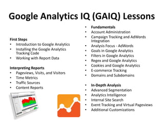 Google Analytics IQ (GAIQ) Lessons
                                     •   Fundamentals
                                     •   Account Administration
                                     •   Campaign Tracking and AdWords
First Steps                              Integration
• Introduction to Google Analytics   •   Analysis Focus - AdWords
• Installing the Google Analytics    •   Goals in Google Analytics
    Tracking Code
                                     •   Filters in Google Analytics
• Working with Report Data
                                     •   Regex and Google Analytics
                                     •   Cookies and Google Analytics
Interpreting Reports
                                     •   E-commerce Tracking
• Pageviews, Visits, and Visitors
                                     •   Domains and Subdomains
• Time Metrics
• Traffic Sources
                                     •   In-Depth Analysis
• Content Reports
                                     •   Advanced Segmentation
                                     •   Analytics Intelligence
                                     •   Internal Site Search
                                     •   Event Tracking and Virtual Pageviews
                                     •   Additional Customizations
 