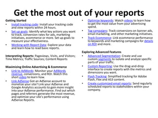 Get the most out of your reports
Getting Started                                          •   Optimize keywords: Watch videos to learn how
• Install tracking code: Install your tracking code          to get the most value from your advertising
    and view reports within 24 hours.                        spend.
• Set up goals: Identify what key actions you want       •   Tag campaigns: Track conversions on banner ads,
    to track, conversion rates for ads, marketing            email marketing, and other marketing initiatives.
    initiatives, ecommerce or more. Set up goals to      •   Track Ecommerce: Link ecommerce performance
    measure your effectiveness.                              to keywords and marketing campaigns for details
• Working with Report Data: Explore your data                on ROI and more.
    and learn how to read basic reports.
                                                         Exploring Advanced Features
Interpreting Reports: Pageviews, Visits, and Visitors;   • Advanced Segmentation: Create and use
Time Metrics; Traffic Sources; Content Reports               custom segments to isolate and analyze specific
                                                             parts of your traffic.
Maximizing Online Advertising & Ecommerce                • Custom Reporting: Use the drag-and-drop
• Link to AdWords: Monitor your AdWords                      interface to create reports with the metrics and
   revenue, conversions, and ROI. Watch this                 dimensions you want.
   short video to learn how.                             • Flash Tracking: Simplified tracking for Adobe
• Link AdSense Got an AdSense account to                     Flash, Flex and AS3 content.
   monetize your site? Link your AdSense and             • Create customized email reports: Send regularly
   Google Analytics accounts to gain more insight            scheduled reports to stakeholders within your
   into your AdSense performance. Find out which             company.
   pages and referrers generate the most revenue,
   and optimize your site's performance using
   AdSense Reports.
 