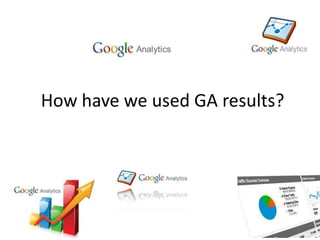 How have we used GA results?
 