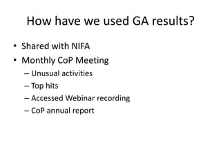 How have we used GA results?
• Shared with NIFA
• Monthly CoP Meeting
  – Unusual activities
  – Top hits
  – Accessed Webinar recording
  – CoP annual report
 