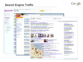 Search Engine Traffic




                        Google Confidential and Proprietary
 