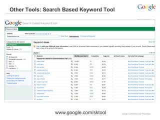 Other Tools: Search Based Keyword Tool




                www.google.com/sktool    Google Confidential and Proprietary
 