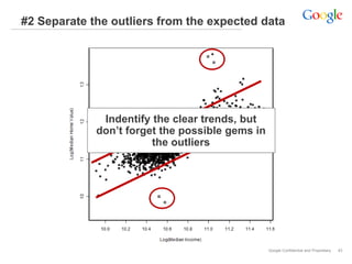 #2 Separate the outliers from the expected data




              Indentify the clear trends, but
             don’t forget the possible gems in
                        the outliers




                                                 Google Confidential and Proprietary   43
 