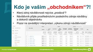 Kdo je vašim „obchodníkem“?!
• Který zdroj návštěvnosti nejvíce „prodává“?
• Návštěvník přijde prostřednictvím posledního zdroje návštěvy
a dokončí objednávku
• Pozor na zavádějící interpretaci „výkonu zdrojů návštěvnosti“
 
