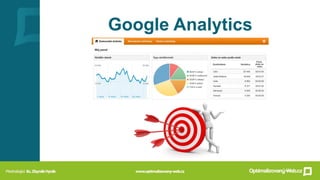 Google Analytics
 