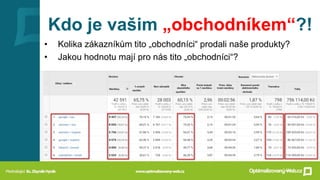 Kdo je vašim „obchodníkem“?!
• Kolika zákazníkům tito „obchodníci“ prodali naše produkty?
• Jakou hodnotu mají pro nás tito „obchodníci“?
 
