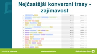 Nejčastější konverzní trasy -
zajímavost
 