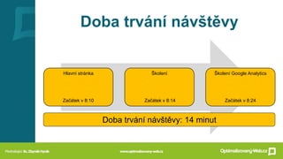 Doba trvání návštěvy
Hlavní stránka
Začátek v 8:10
Školení
Začátek v 8:14
Školení Google Analytics
Začátek v 8:24
Doba trvání návštěvy: 14 minut
 