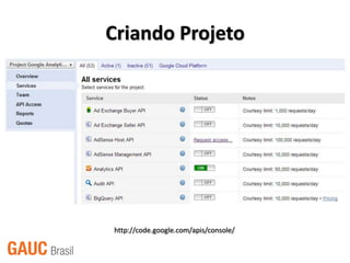 Criando Projeto




http://code.google.com/apis/console/
 