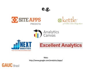 e.g.




               Mais:
http://www.google.com/analytics/apps/
 