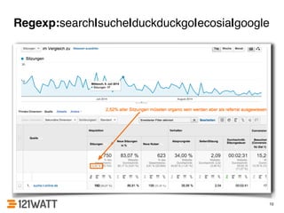 Regexp:search|suche|duckduckgo|ecosia|google 
10 
 