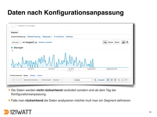 Daten nach Konfigurationsanpassung 
✦ Die Daten werden nicht rückwirkend verändert sondern erst ab dem Tag der 
Konfigurationsanpassung. ! 
✦ Falls man rückwirkend die Daten analysieren möchte muß man ein Segment definieren 
13 
 