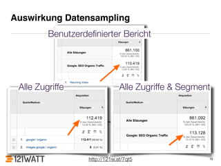 Auswirkung Datensampling 
Alle Zugriffe Alle Zugriffe & Segment 
16 
Benutzerdefinierter Bericht 
http://121w.at/7qt5 
 