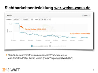 Sichtbarkeitsentwicklung wer-weiss-wass.de 
✦ http://suite.searchmetrics.com/de/research?url=wer-weiss-was. 
de#filter={"filter_home_chart":{"fxch":"organicpaidvisibility"}} 
35 
 