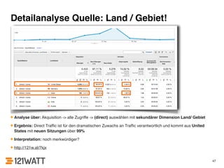 Detailanalyse Quelle: Land / Gebiet! 
✦ Analyse über: Akquisition -> alle Zugriffe -> (direct) auswählen mit sekundärer Dimension Land/ Gebiet! 
✦ Ergebnis: Direct Traffic ist für den dramatischen Zuwachs an Traffic verantwortlich und kommt aus United 
States mit neuen Sitzungen über 99%! 
✦ Interpretation: noch merkwürdiger?! 
✦ http://121w.at/7kjx 
47 
 