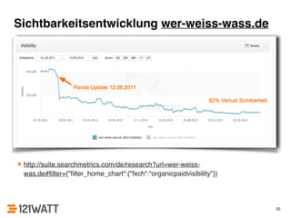 Sichtbarkeitsentwicklung wer-weiss-wass.de 
✦ http://suite.searchmetrics.com/de/research?url=wer-weiss-was. 
de#filter={"f...