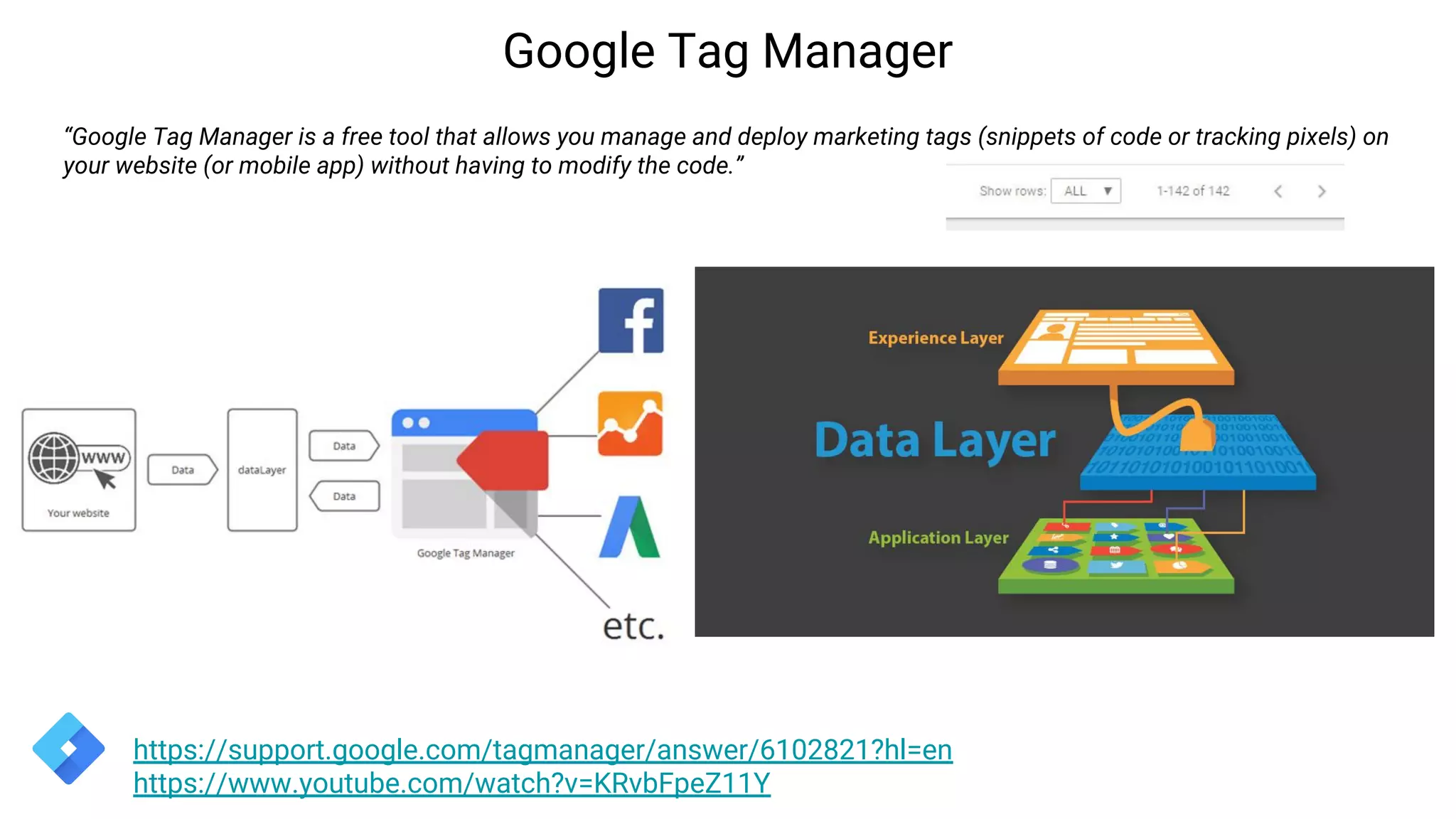 Google Tag Manager
https://support.google.com/tagmanager/answer/6102821?hl=en
https://www.youtube.com/watch?v=KRvbFpeZ11Y
“Google Tag Manager is a free tool that allows you manage and deploy marketing tags (snippets of code or tracking pixels) on
your website (or mobile app) without having to modify the code.”
 