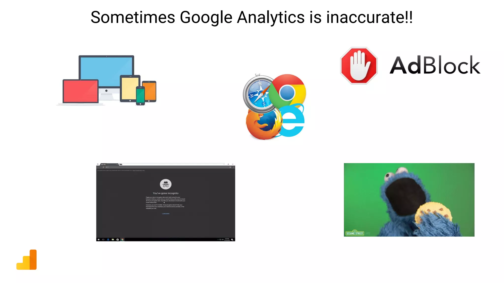Sometimes Google Analytics is inaccurate!!
 