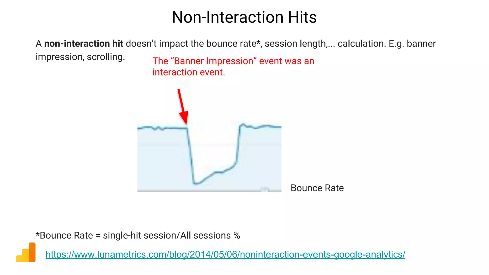 Non-Interaction Hits
https://www.lunametrics.com/blog/2014/05/06/noninteraction-events-google-analytics/
A non-interaction hit doesn’t impact the bounce rate*, session length,... calculation. E.g. banner
impression, scrolling. The “Banner Impression” event was an
interaction event.
*Bounce Rate = single-hit session/All sessions %
Bounce Rate
 