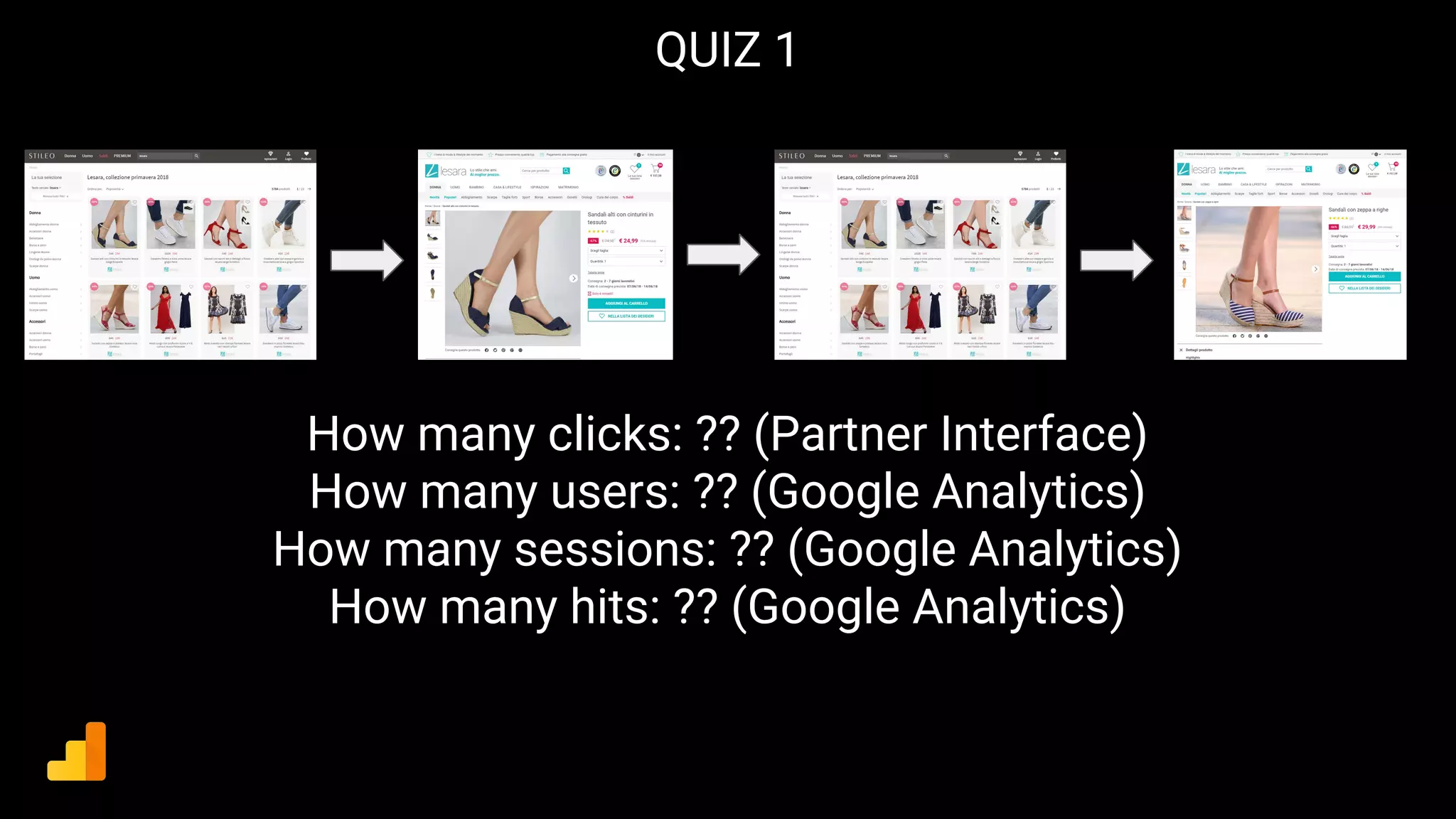 QUIZ 1
How many clicks: ?? (Partner Interface)
How many users: ?? (Google Analytics)
How many sessions: ?? (Google Analytics)
How many hits: ?? (Google Analytics)
 
