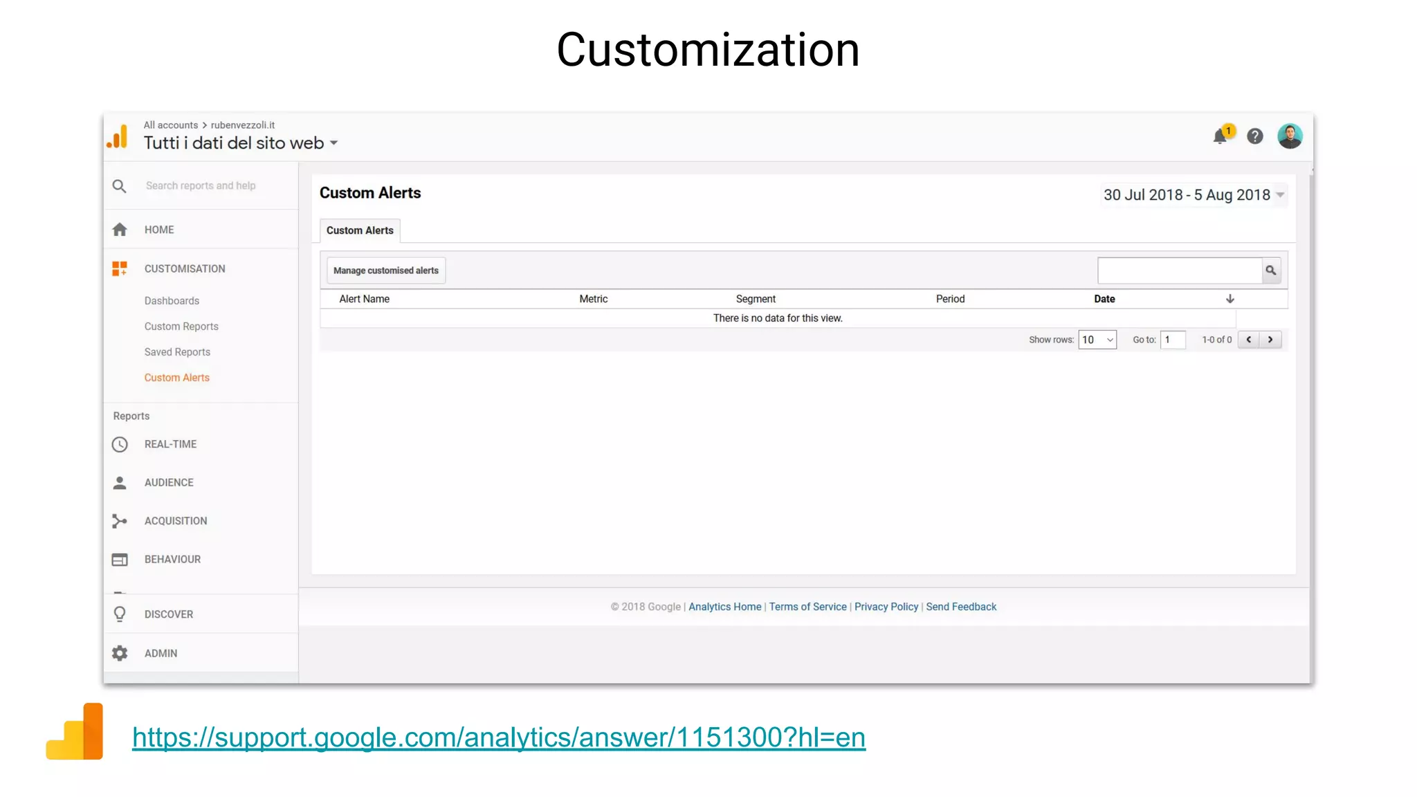 Customization
https://support.google.com/analytics/answer/1151300?hl=en
 