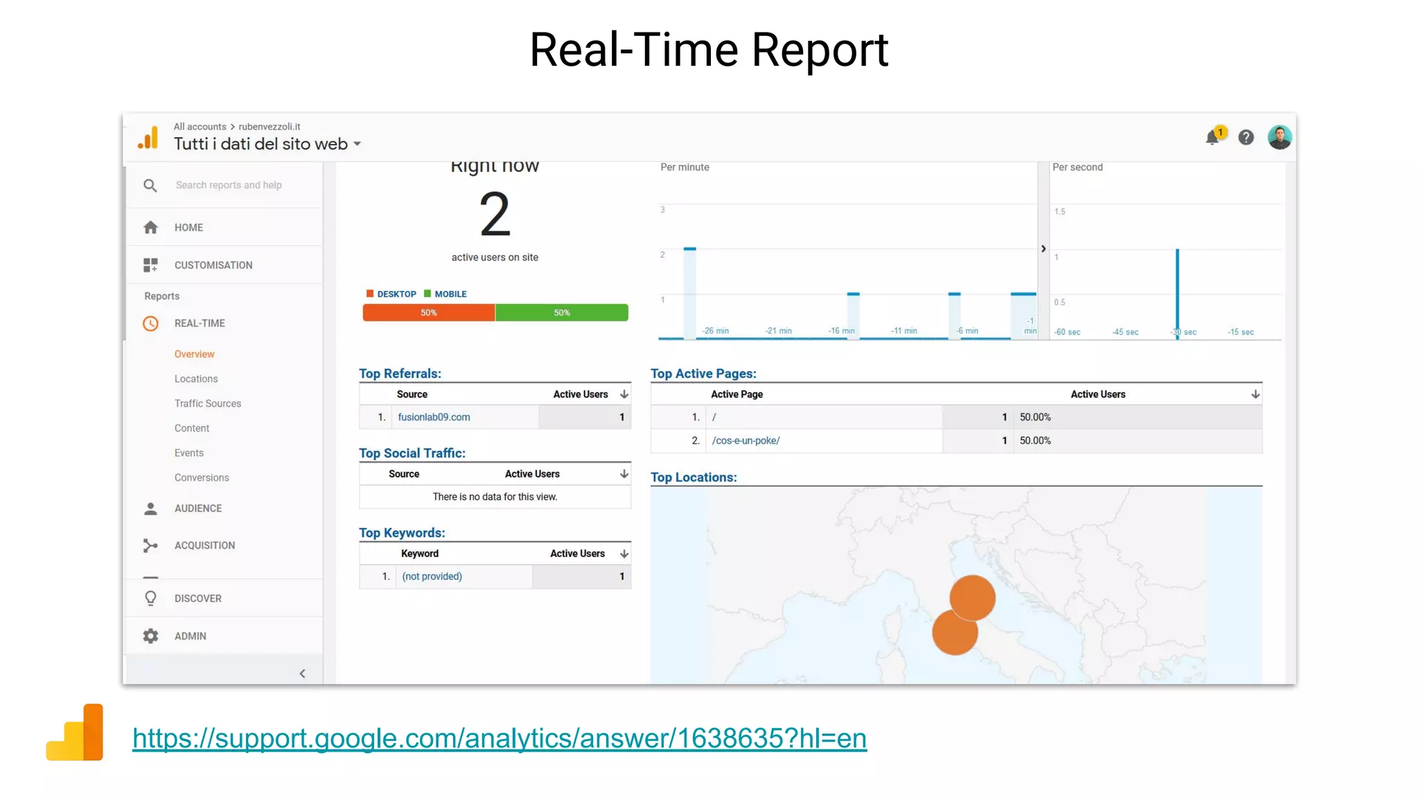 Real-Time Report
https://support.google.com/analytics/answer/1638635?hl=en
 
