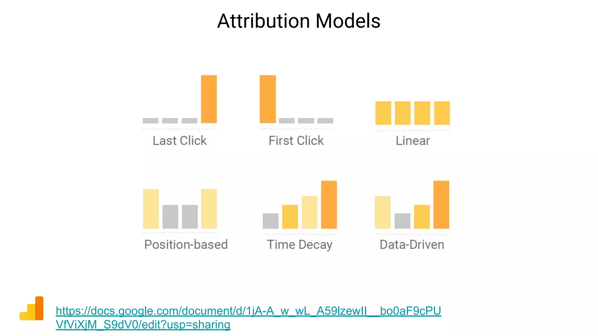 Attribution Models
https://docs.google.com/document/d/1jA-A_w_wL_A59lzewII__bo0aF9cPU
VfViXjM_S9dV0/edit?usp=sharing
 
