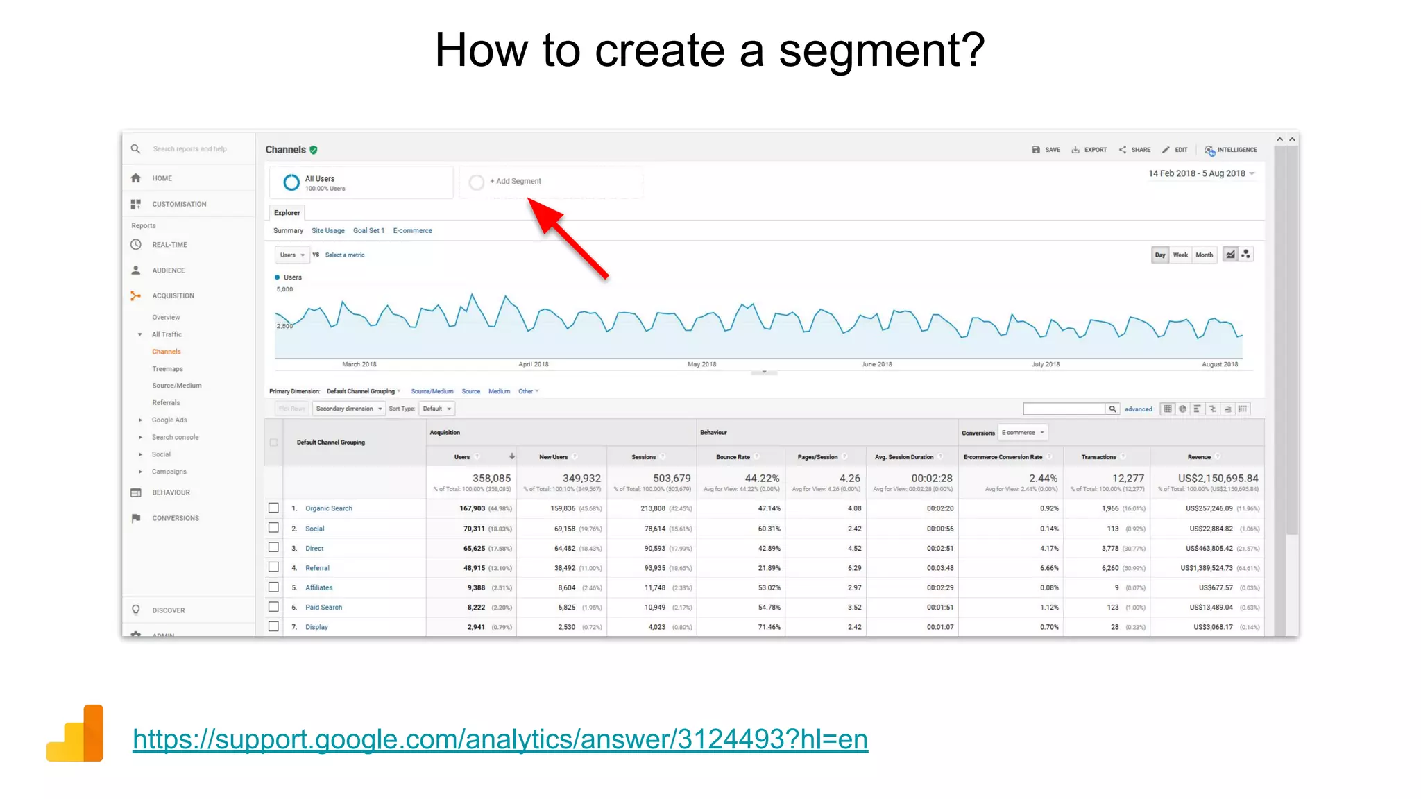 How to create a segment?
https://support.google.com/analytics/answer/3124493?hl=en
 