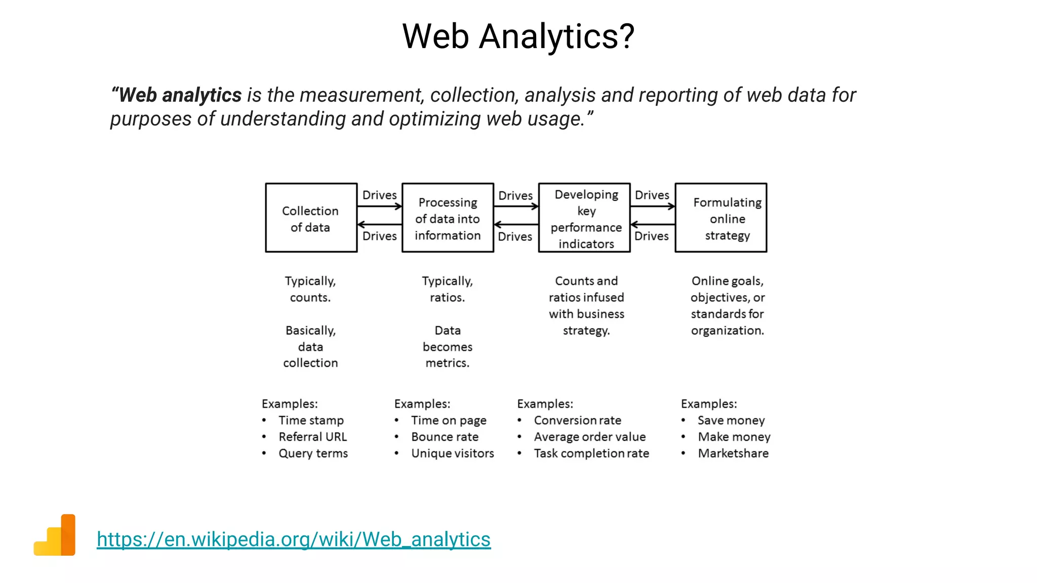 Web Analytics?
“Web analytics is the measurement, collection, analysis and reporting of web data for
purposes of understanding and optimizing web usage.”
https://en.wikipedia.org/wiki/Web_analytics
 