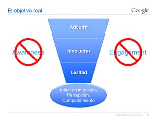 Micro conversionesy MACRO conversiones13