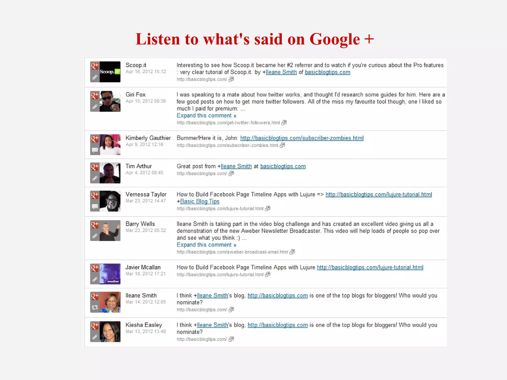 Listen to what's said on Google +