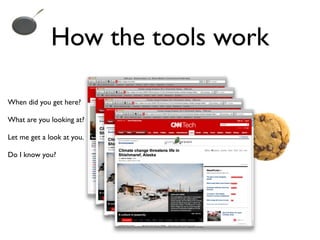 How the tools work

When did you get here?

What are you looking at?

Let me get a look at you.

Do I know you?
 