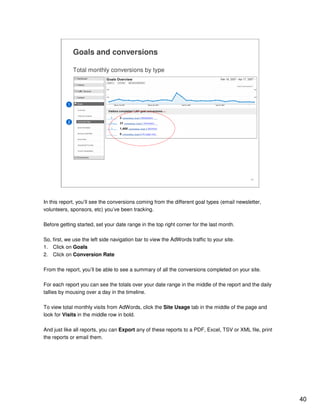 40
40
Goals and conversions
Total monthly conversions by type
1
2
Newsletters
Volunteers
Sponsors
Info page view
In this report, you’ll see the conversions coming from the different goal types (email newsletter,
volunteers, sponsors, etc) you’ve been tracking.
Before getting started, set your date range in the top right corner for the last month.
So, first, we use the left side navigation bar to view the AdWords traffic to your site.
1. Click on Goals
2. Click on Conversion Rate
From the report, you’ll be able to see a summary of all the conversions completed on your site.
For each report you can see the totals over your date range in the middle of the report and the daily
tallies by mousing over a day in the timeline.
To view total monthly visits from AdWords, click the Site Usage tab in the middle of the page and
look for Visits in the middle row in bold.
And just like all reports, you can Export any of these reports to a PDF, Excel, TSV or XML file, print
the reports or email them.
 