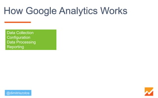 @dimitriszotos
Google Analytics provides us
with information presented
through metrics and
dimensions.
 
