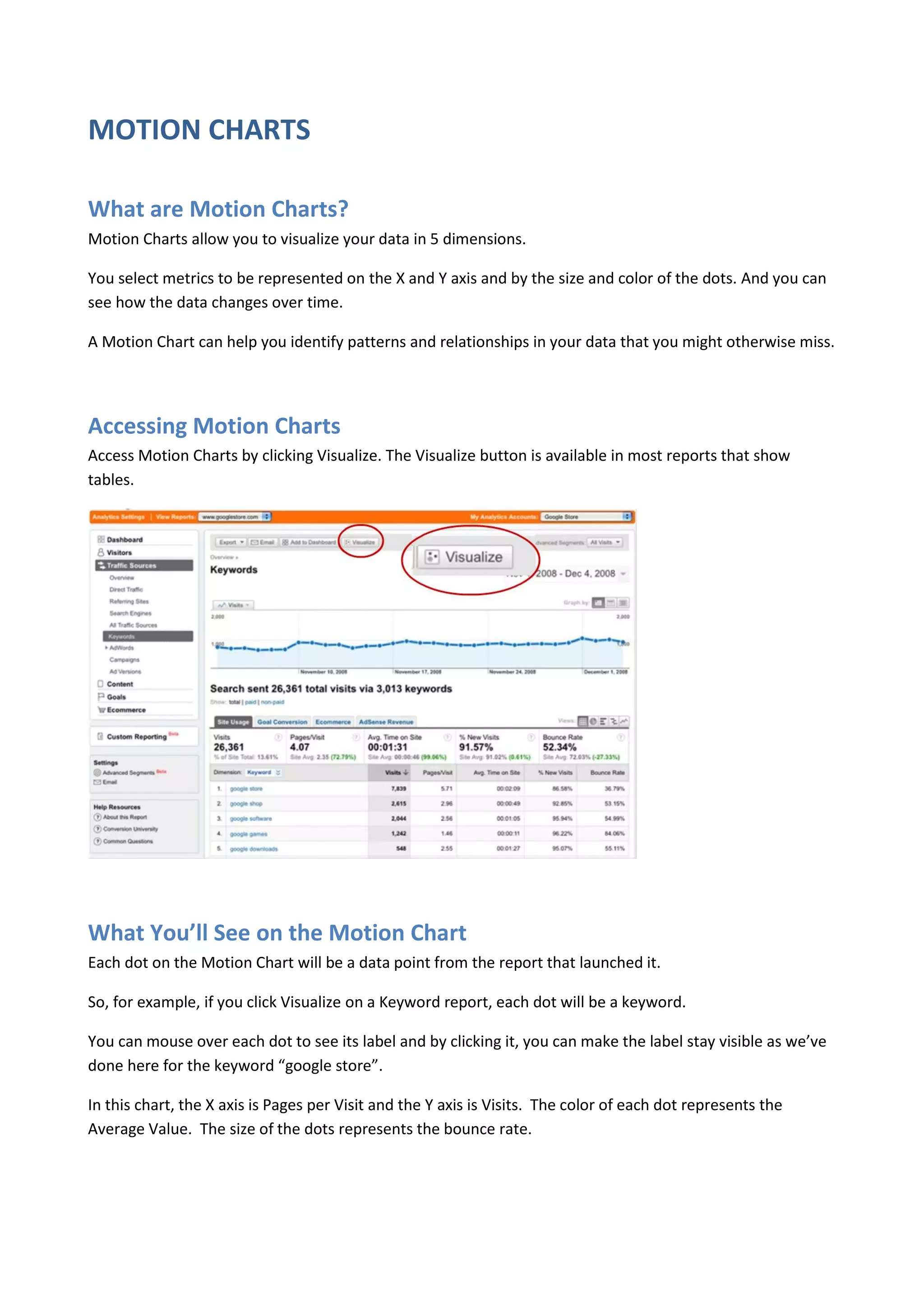 MOTION CHARTS

What are Motion Charts?
Motion Charts allow you to visualize your data in 5 dimensions.

You select metrics to be represented on the X and Y axis and by the size and color of the dots. And you can
see how the data changes over time.

A Motion Chart can help you identify patterns and relationships in your data that you might otherwise miss.




Accessing Motion Charts
Access Motion Charts by clicking Visualize. The Visualize button is available in most reports that show
tables.




What You’ll See on the Motion Chart
Each dot on the Motion Chart will be a data point from the report that launched it.

So, for example, if you click Visualize on a Keyword report, each dot will be a keyword.

You can mouse over each dot to see its label and by clicking it, you can make the label stay visible as we’ve
done here for the keyword “google store”.

In this chart, the X axis is Pages per Visit and the Y axis is Visits. The color of each dot represents the
Average Value. The size of the dots represents the bounce rate.
 