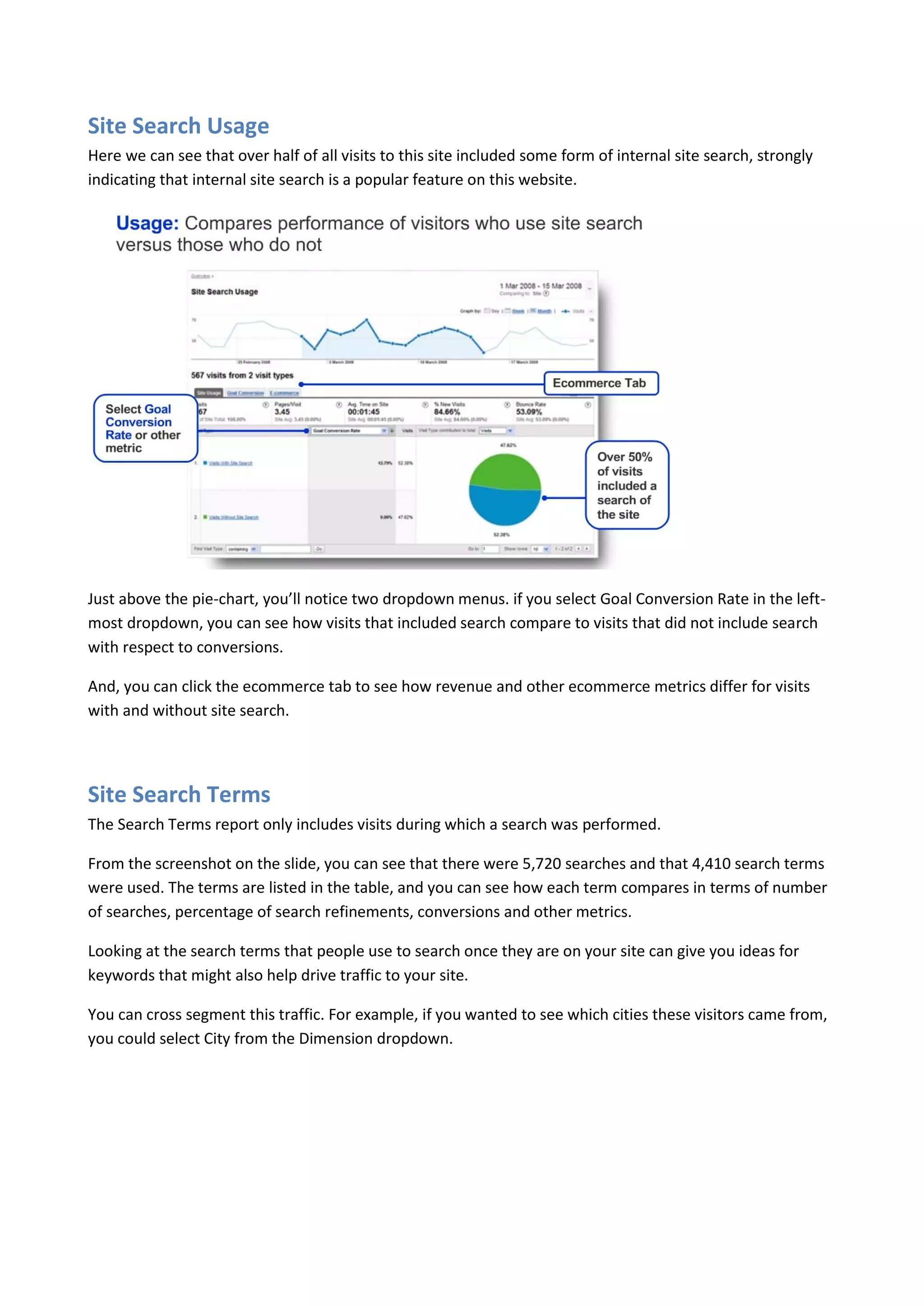 Site Search Usage
Here we can see that over half of all visits to this site included some form of internal site search, strongly
indicating that internal site search is a popular feature on this website.




Just above the pie-chart, you’ll notice two dropdown menus. if you select Goal Conversion Rate in the left-
most dropdown, you can see how visits that included search compare to visits that did not include search
with respect to conversions.

And, you can click the ecommerce tab to see how revenue and other ecommerce metrics differ for visits
with and without site search.




Site Search Terms
The Search Terms report only includes visits during which a search was performed.

From the screenshot on the slide, you can see that there were 5,720 searches and that 4,410 search terms
were used. The terms are listed in the table, and you can see how each term compares in terms of number
of searches, percentage of search refinements, conversions and other metrics.

Looking at the search terms that people use to search once they are on your site can give you ideas for
keywords that might also help drive traffic to your site.

You can cross segment this traffic. For example, if you wanted to see which cities these visitors came from,
you could select City from the Dimension dropdown.
 