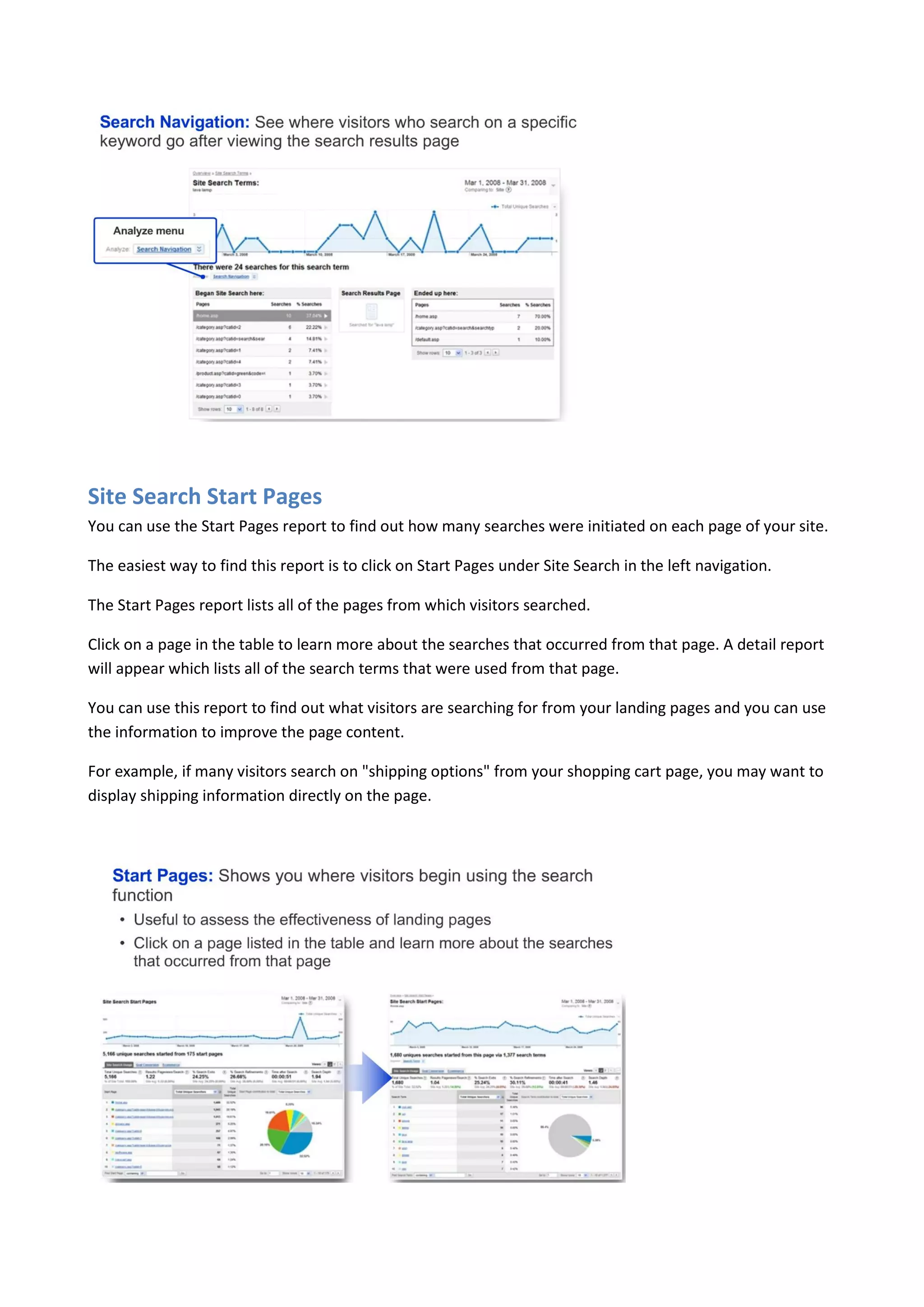 Site Search Start Pages
You can use the Start Pages report to find out how many searches were initiated on each page of your site.

The easiest way to find this report is to click on Start Pages under Site Search in the left navigation.

The Start Pages report lists all of the pages from which visitors searched.

Click on a page in the table to learn more about the searches that occurred from that page. A detail report
will appear which lists all of the search terms that were used from that page.

You can use this report to find out what visitors are searching for from your landing pages and you can use
the information to improve the page content.

For example, if many visitors search on "shipping options" from your shopping cart page, you may want to
display shipping information directly on the page.
 
