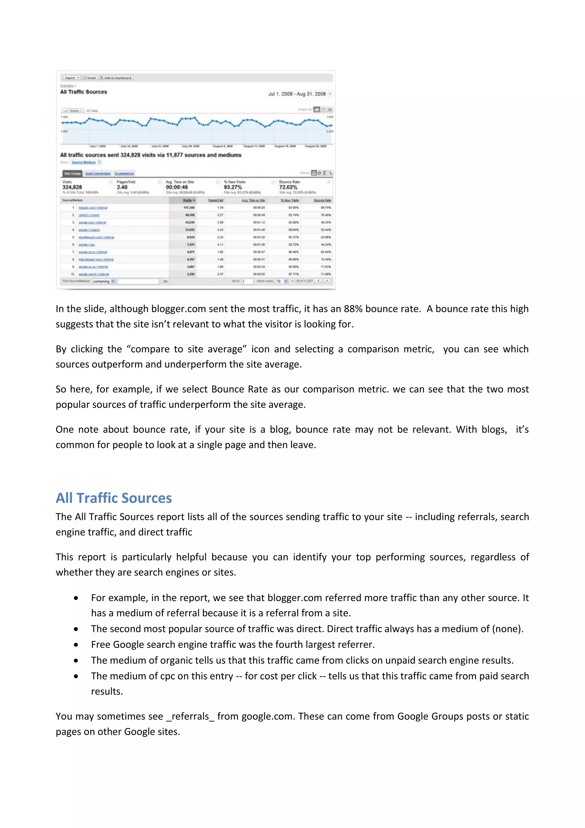 In the slide, although blogger.com sent the most traffic, it has an 88% bounce rate. A bounce rate this high
suggests that the site isn’t relevant to what the visitor is looking for.

By clicking the “compare to site average” icon and selecting a comparison metric, you can see which
sources outperform and underperform the site average.

So here, for example, if we select Bounce Rate as our comparison metric. we can see that the two most
popular sources of traffic underperform the site average.

One note about bounce rate, if your site is a blog, bounce rate may not be relevant. With blogs, it’s
common for people to look at a single page and then leave.




All Traffic Sources
The All Traffic Sources report lists all of the sources sending traffic to your site -- including referrals, search
engine traffic, and direct traffic

This report is particularly helpful because you can identify your top performing sources, regardless of
whether they are search engines or sites.

       For example, in the report, we see that blogger.com referred more traffic than any other source. It
        has a medium of referral because it is a referral from a site.
       The second most popular source of traffic was direct. Direct traffic always has a medium of (none).
       Free Google search engine traffic was the fourth largest referrer.
       The medium of organic tells us that this traffic came from clicks on unpaid search engine results.
       The medium of cpc on this entry -- for cost per click -- tells us that this traffic came from paid search
        results.

You may sometimes see _referrals_ from google.com. These can come from Google Groups posts or static
pages on other Google sites.
 