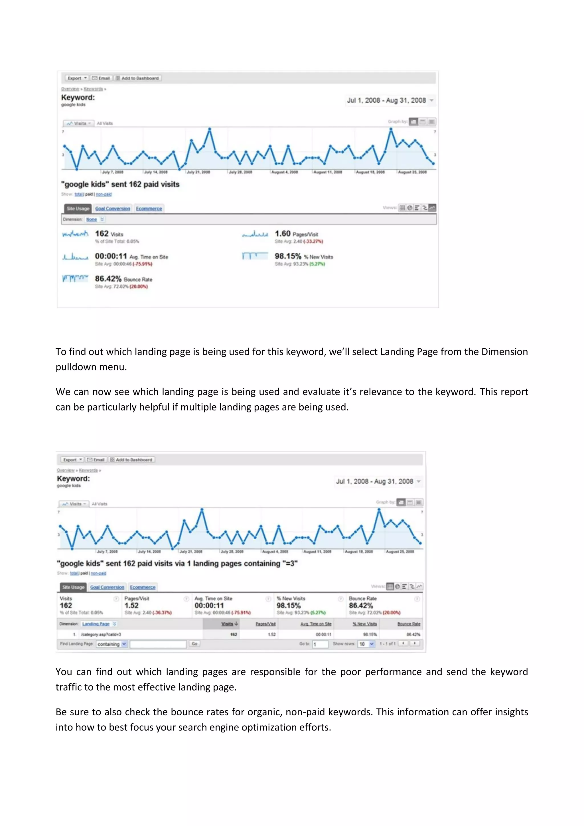 To find out which landing page is being used for this keyword, we’ll select Landing Page from the Dimension
pulldown menu.

We can now see which landing page is being used and evaluate it’s relevance to the keyword. This report
can be particularly helpful if multiple landing pages are being used.




You can find out which landing pages are responsible for the poor performance and send the keyword
traffic to the most effective landing page.

Be sure to also check the bounce rates for organic, non-paid keywords. This information can offer insights
into how to best focus your search engine optimization efforts.
 