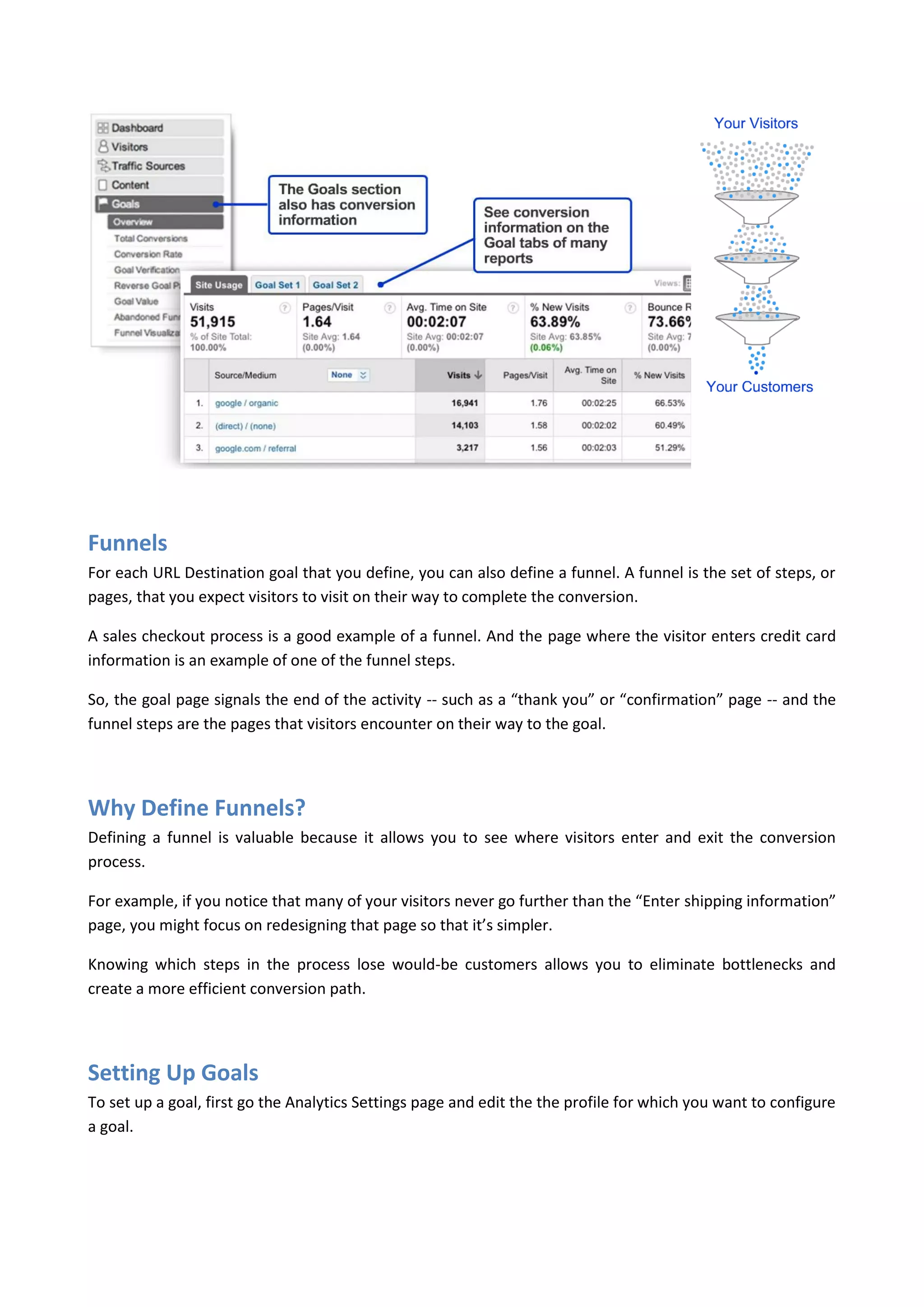 Funnels
For each URL Destination goal that you define, you can also define a funnel. A funnel is the set of steps, or
pages, that you expect visitors to visit on their way to complete the conversion.

A sales checkout process is a good example of a funnel. And the page where the visitor enters credit card
information is an example of one of the funnel steps.

So, the goal page signals the end of the activity -- such as a “thank you” or “confirmation” page -- and the
funnel steps are the pages that visitors encounter on their way to the goal.




Why Define Funnels?
Defining a funnel is valuable because it allows you to see where visitors enter and exit the conversion
process.

For example, if you notice that many of your visitors never go further than the “Enter shipping information”
page, you might focus on redesigning that page so that it’s simpler.

Knowing which steps in the process lose would-be customers allows you to eliminate bottlenecks and
create a more efficient conversion path.




Setting Up Goals
To set up a goal, first go the Analytics Settings page and edit the the profile for which you want to configure
a goal.
 