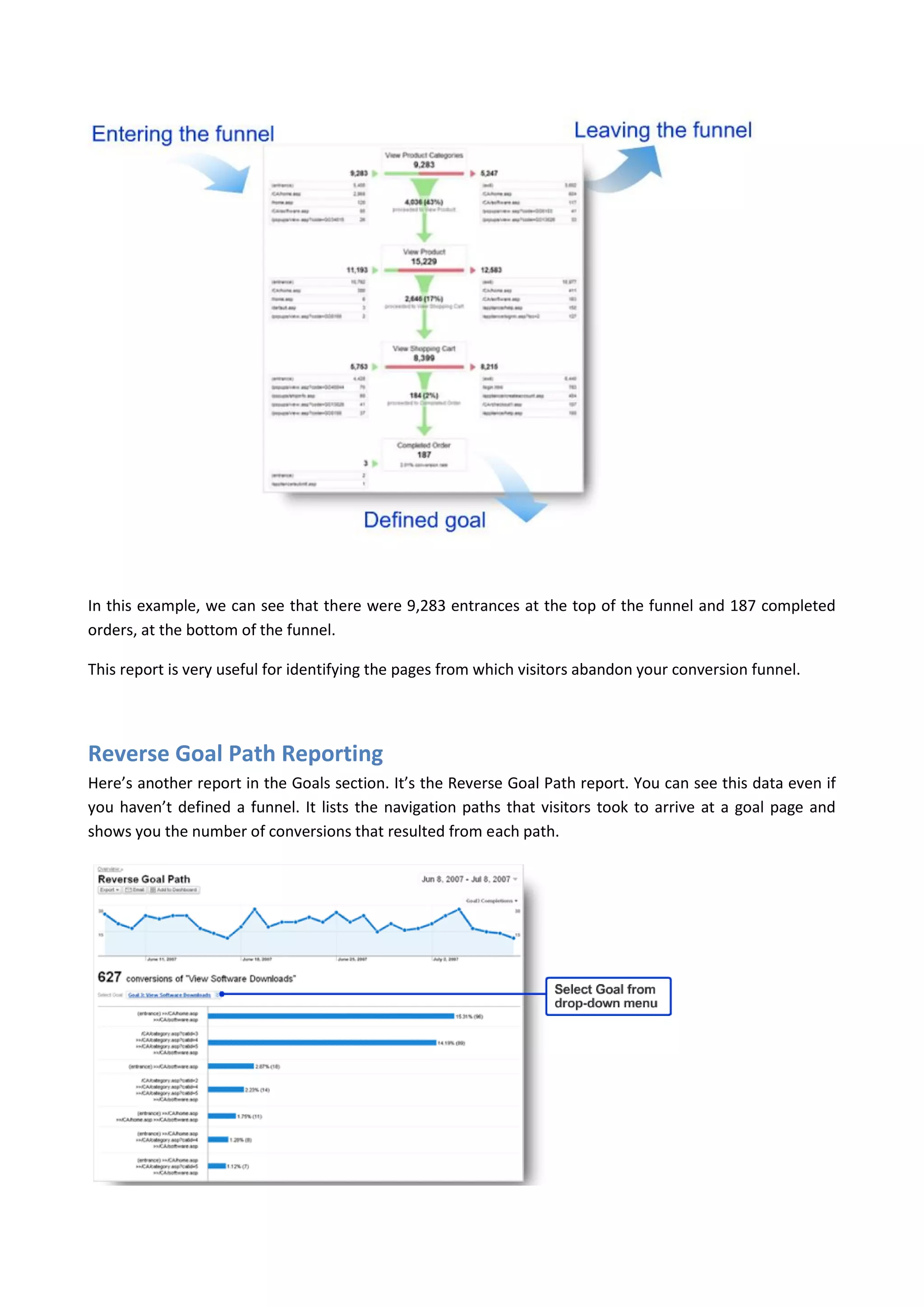 In this example, we can see that there were 9,283 entrances at the top of the funnel and 187 completed
orders, at the bottom of the funnel.

This report is very useful for identifying the pages from which visitors abandon your conversion funnel.




Reverse Goal Path Reporting
Here’s another report in the Goals section. It’s the Reverse Goal Path report. You can see this data even if
you haven’t defined a funnel. It lists the navigation paths that visitors took to arrive at a goal page and
shows you the number of conversions that resulted from each path.
 