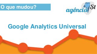 WWW.AGENCIAST.COM.BR
Google Analytics Universal
O que mudou?
 