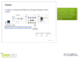 Un visitante único es aquel identificado por la cookie de Google Analytics, mediante un ID de primera vista que combinado con un sistema de reconocimiento de ese ID forman un ID único de usuario. 