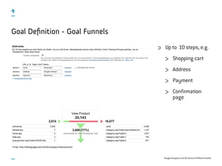 Google Analytics and UX, #uxce13 @katrinmathis
Goal Deﬁnition - Goal Funnels
Up to 10 steps, e.g.
Shopping cart
Address
Payment
Confirmation
page
Image: http://www.google.com/intl/de/analytics/features.html
 