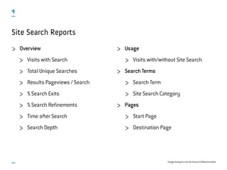 Google Analytics and UX, #uxce13 @katrinmathis
Site Search Reports
Overview
Visits with Search
Total Unique Searches
Results Pageviews / Search
% Search Exits
% Search Refinements
Time after Search
Search Depth
Usage
Visits with/without Site Search
Search Terms
Search Term
Site Search Category
Pages
Start Page
Destination Page
 