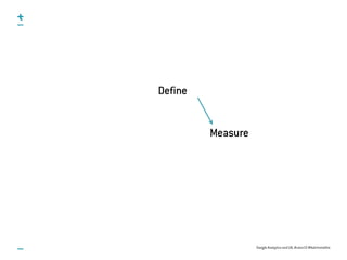 Google Analytics and UX, #uxce13 @katrinmathis
Define
Measure
 
