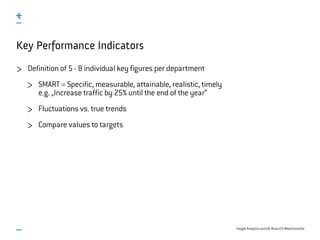 Google Analytics and UX, #uxce13 @katrinmathis
Key Performance Indicators
Definition of 5 - 8 individual key figures per department
SMART = Specific, measurable, attainable, realistic, timely
e.g. „Increase traffic by 25% until the end of the year“
Fluctuations vs. true trends
Compare values to targets
 