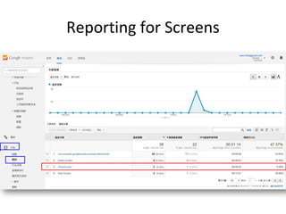 Reporting for Screens
 